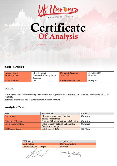 Cannatech 2000mg Broad Spectrum CBD E-liquid 50ml